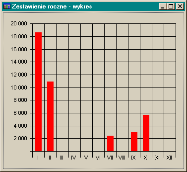 roczne_g.gif (6544 bytes)